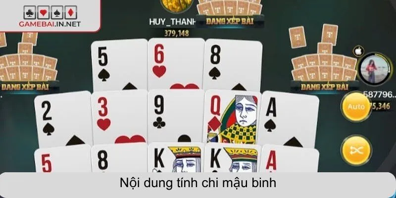 Nội dung tính chi mậu binh